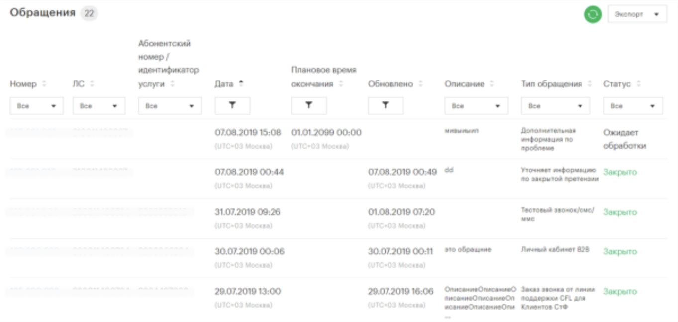 Обратная связь и обращения - ответы на часто задаваемые вопросы по сервису:  База знаний Личного кабинета для корпоративных клиентов | Архагельская  область