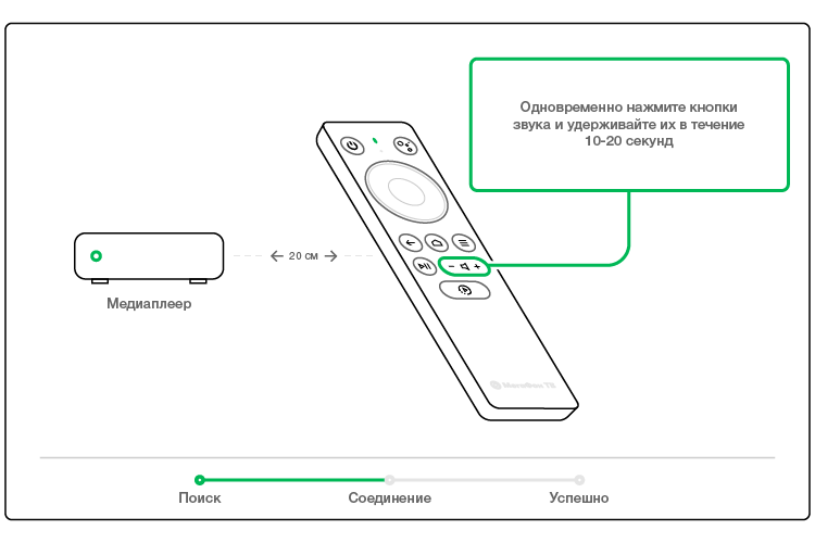 Rombica как подключить к телевизору Инструкция по настройке приставки Android TV